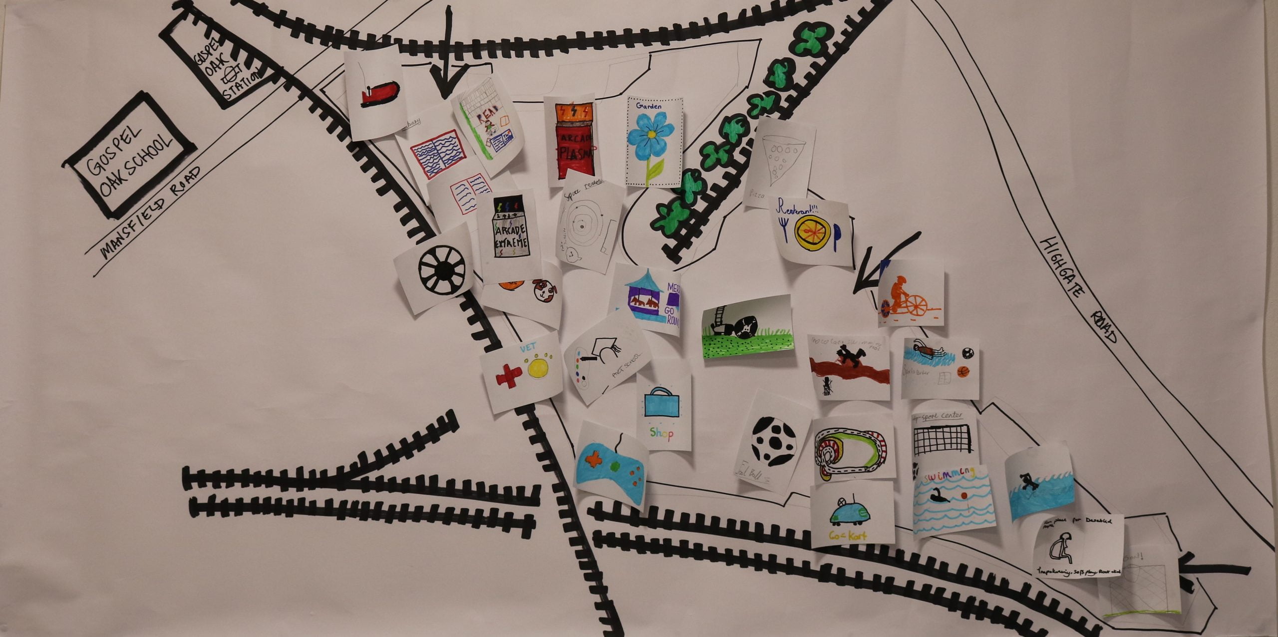 Community vision for Gospel Oak and Murphy's Yard